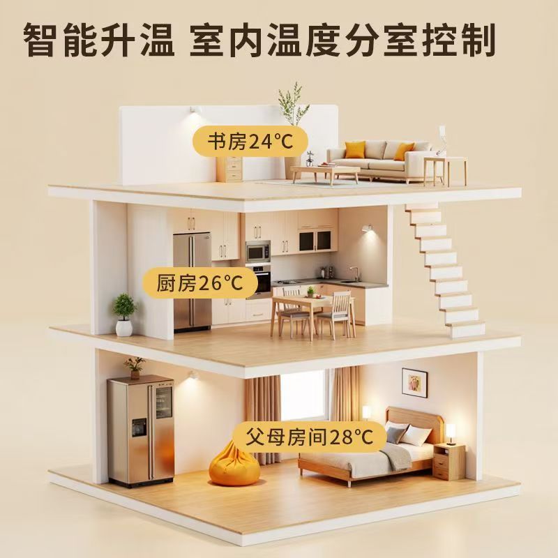 石楼县 石墨烯电地暖公司哪家好？户型适配方案指南